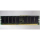 Память для серверов HP 261584-041 (300700-001) 512Mb DDR ECC (Елец)