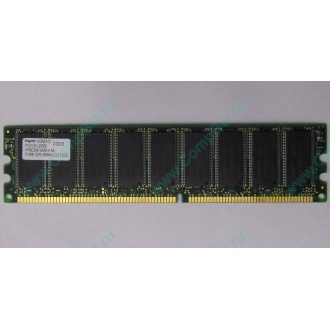 Серверная память 512Mb DDR ECC Hynix pc-2100 400MHz (Елец)